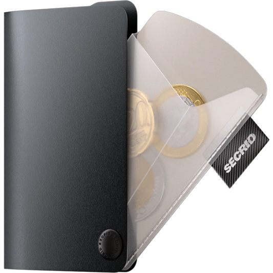 SECRID Coinpocket Transparent Coinpocket Transparent