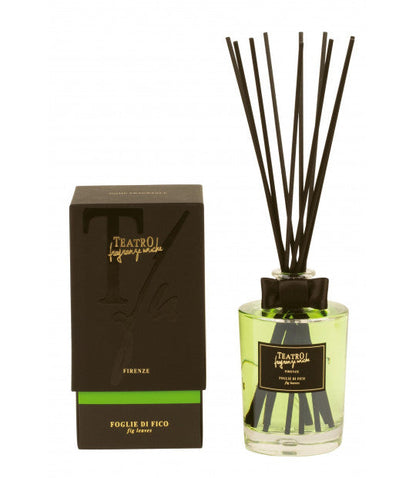 UNIQUE FRAGRANCES THEATRE FIG LEAVES