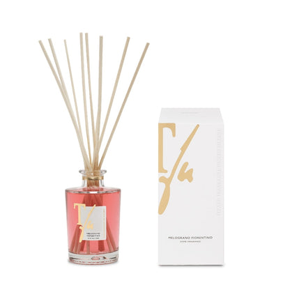 UNIQUE FRAGRANCES THEATRE POMEGRANATE FLORENTINE