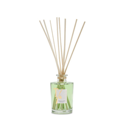 UNIQUE FRAGRANCES THEATRE FIG LEAVES