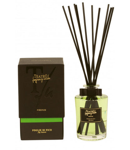 UNIQUE FRAGRANCES THEATRE FIG LEAVES